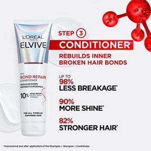 for Damaged Hair