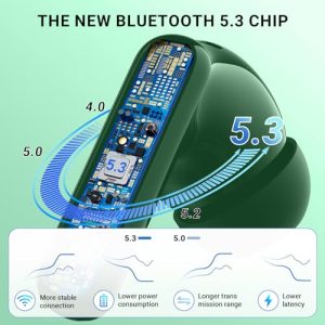Wireless Earphones Bluetooth 5.3 in Ear with 4 Mic ENC Calls Noise Cancelling Wireless Headphones Mini LED Display HiFi Stereo 42H Playtime Bluetooth Earbuds IP6 Waterproof Gree