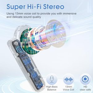 Bluetooth 5.3 Headphones in Ear with ENC Mic