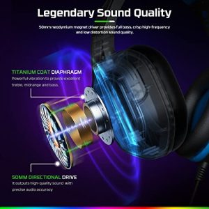 PS4 Headset with Microphone