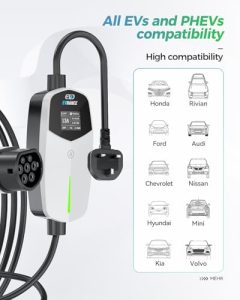 Adjustable Current EV Charger