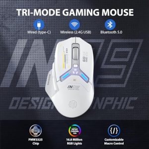 True Tri-Mode Bluetooth/Type-CWired/2.4G Wireless Mouse