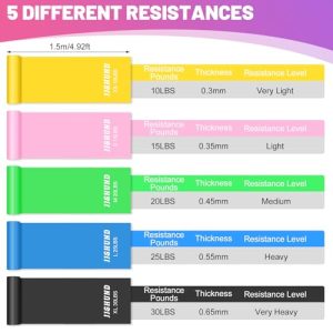1.5 M Exercise Bands with 5 Resistance Levels