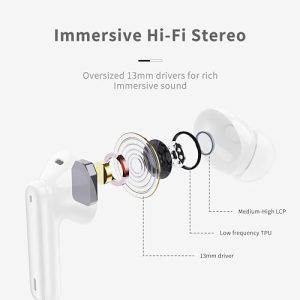IP7 Waterproof Bluetooth Earbuds LED Display