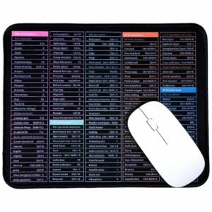 CDR/PR/PS/AI Shortcut Keys Mouse Pad