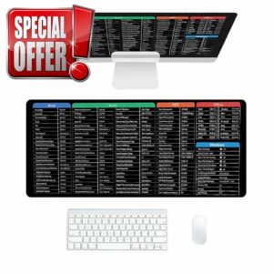 Rppiup Excel Shortcuts Mouse Mat