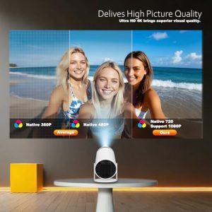 4K Support 130" Screen Movie Projector with Auto Focus & Keystone