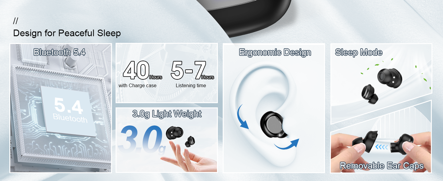 Bluetooth 5.4 Headphones In Ear