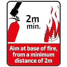 instructions