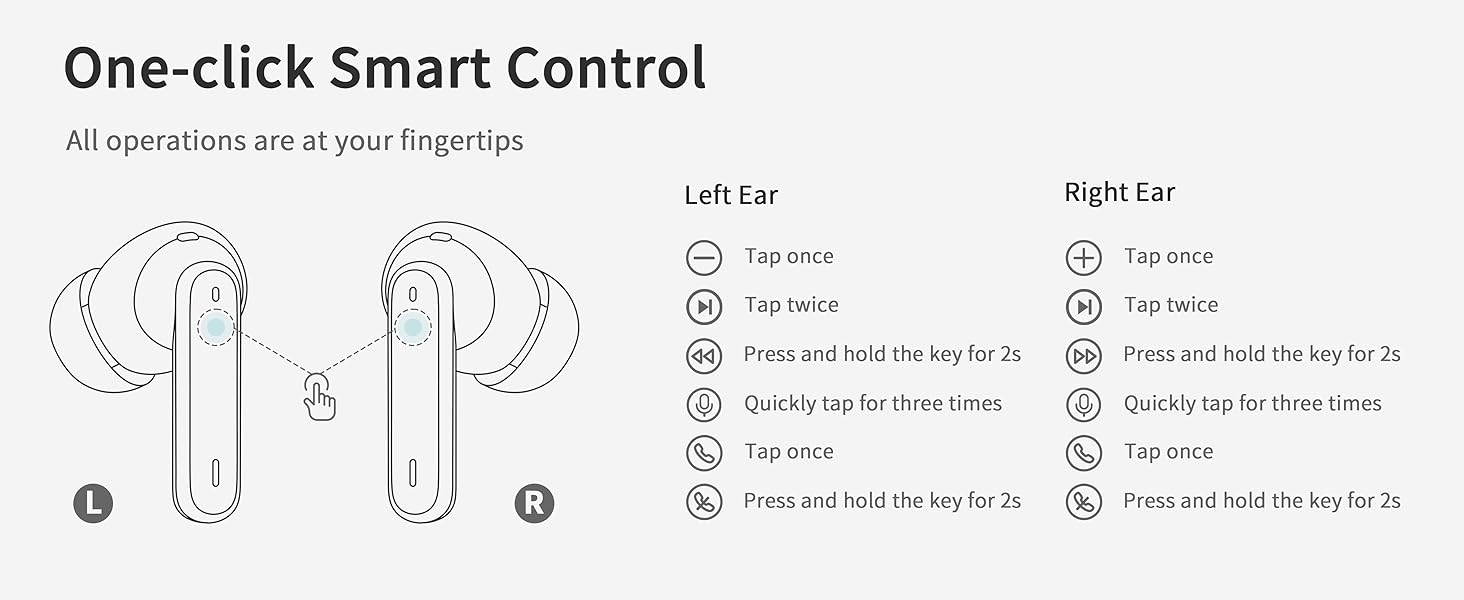 One-click Smart Control