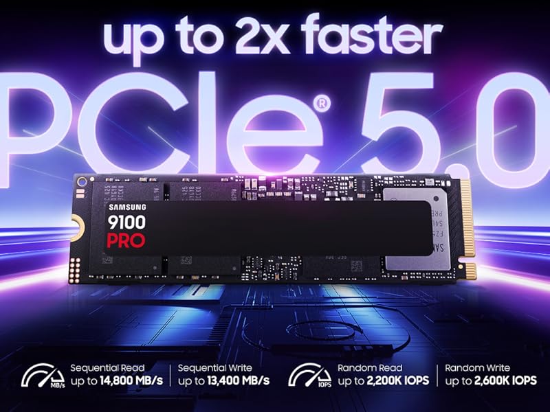 PCIe 5.0: Groundbreaking performance