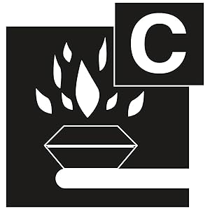 Type B fires