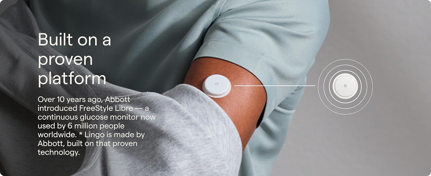 lingo glucose monitor