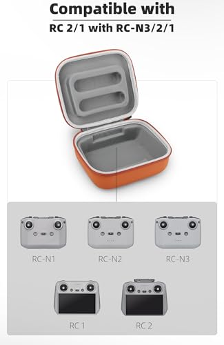 DJI RC