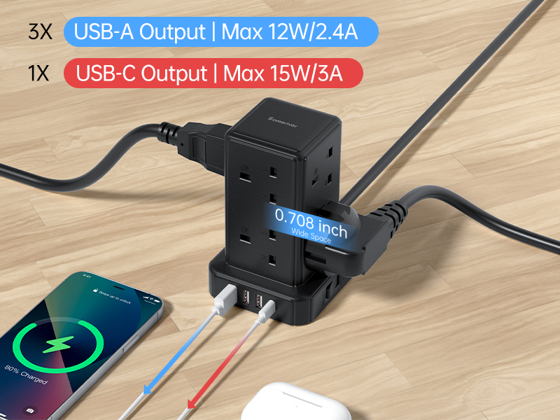 Compact USB charging hub with three USB-A ports (12W/2.4A) and one USB-C port (15W/3A), shown charging devices on wooden surface.