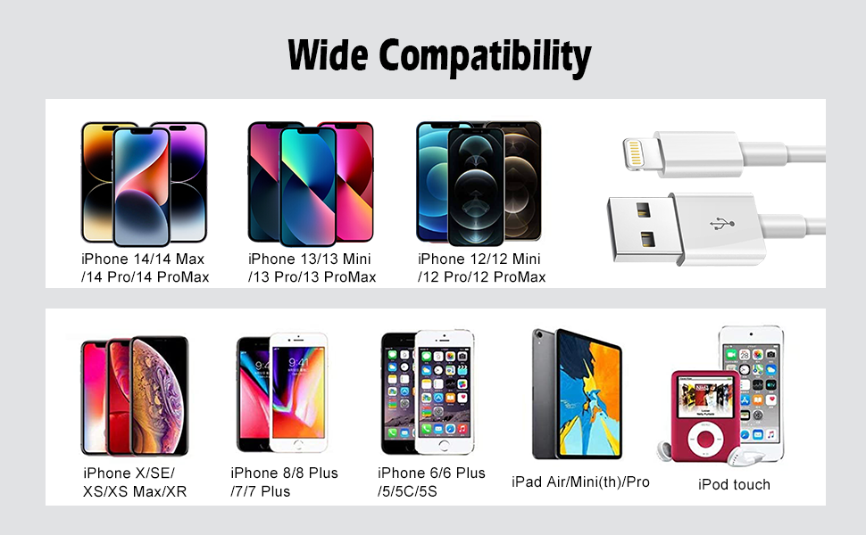 Compatible with iPhone and iPad