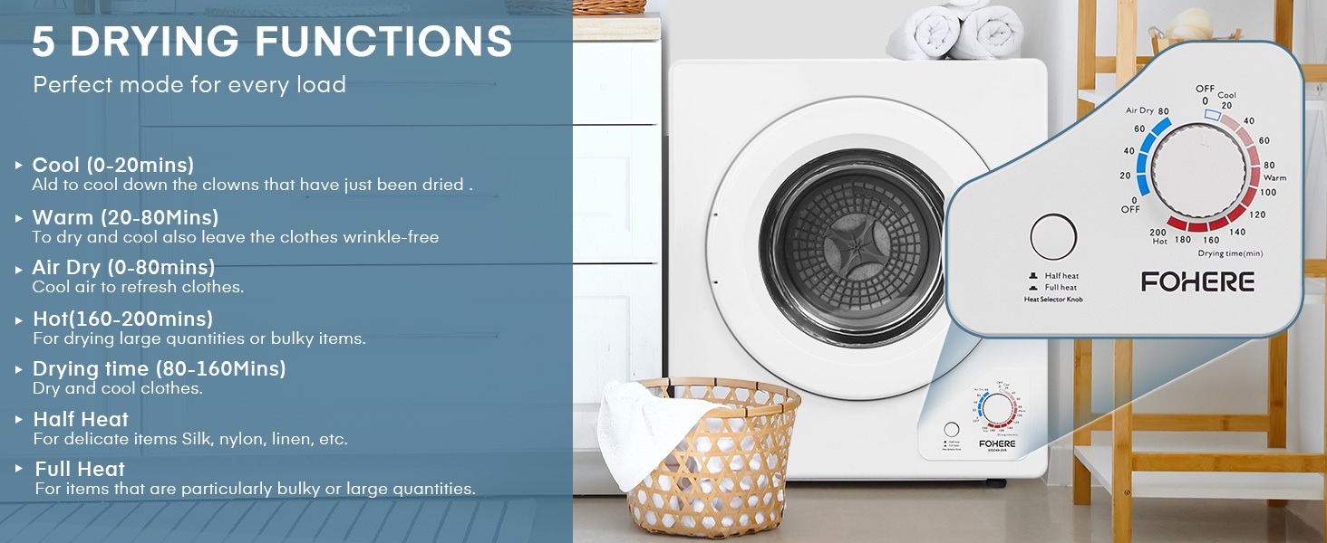 Text reads '5 DRYING FUNCTIONS'. Control panel interface showing washing machine settings with circular dial and digital display.