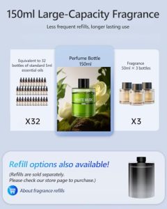 Car Air Freshener Refill – 150ml French Fragrance – Perfume Refill for Car Aroma Diffuser – Lasts 9 Months – Natural Plant Extracts (White Musk)