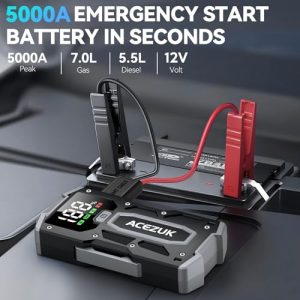 12V 8-in-1 Battery Jump Starter Pack 5000A
