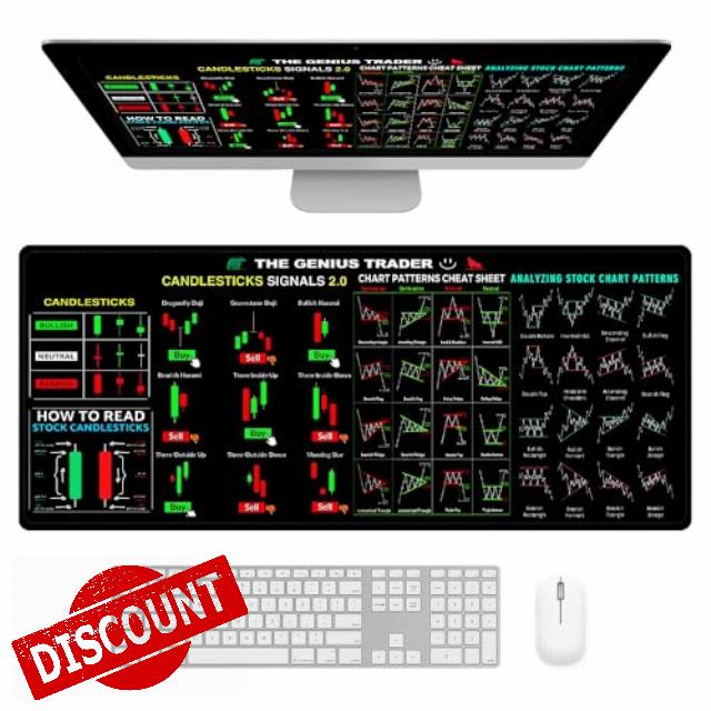 Lotvic Stock Market Mouse Mat