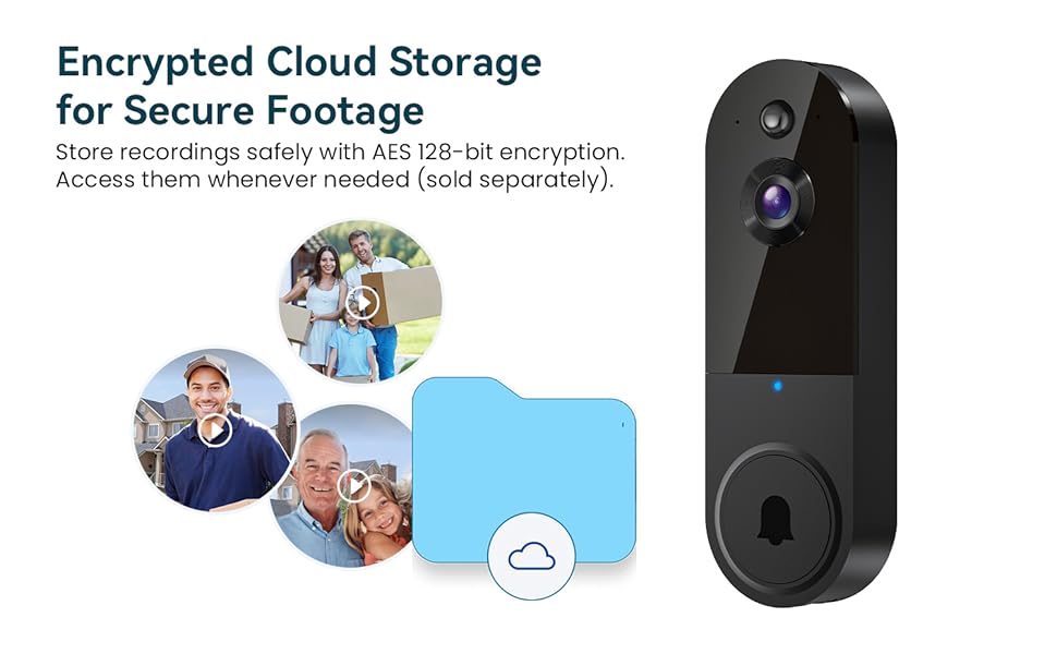 Doorbell Camera