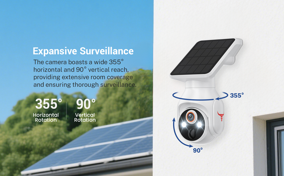 Security Camera