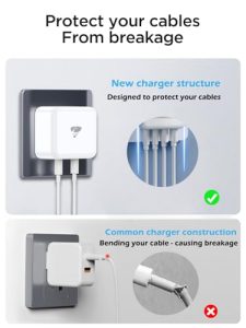 40W USB C Charger Fast Charger Plug UK Charging for iPhone 16 15 14 13 12 11 Pro Max Plus XS XR