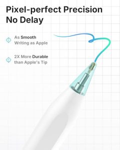 2 Minutes Fast Charging