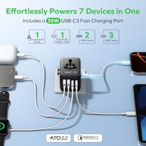35W GaN Charing with UK/EU/AU/US Plugs