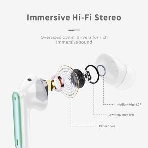 2025 Bluetooth 5.3 Headphones in Ear buds HiFi Stereo