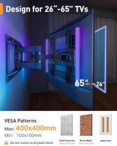 Max VESA 400x400mm