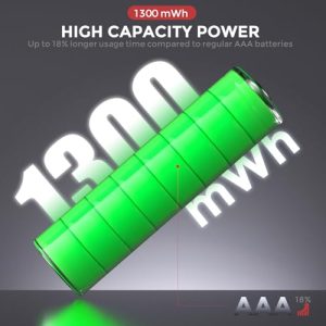 8 Count Lithium AAA Batteries