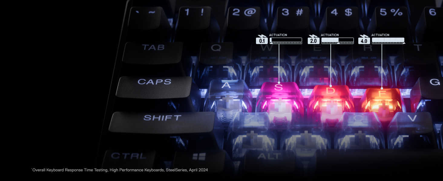 apex pro tkl white 2d