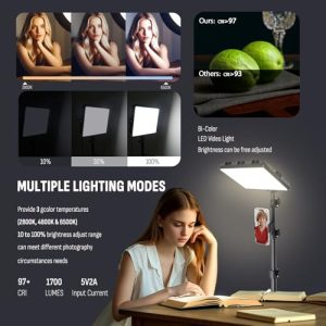 1-Pack 15W 2800–6500K Dimmable Photography Light