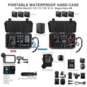 Hero 4K