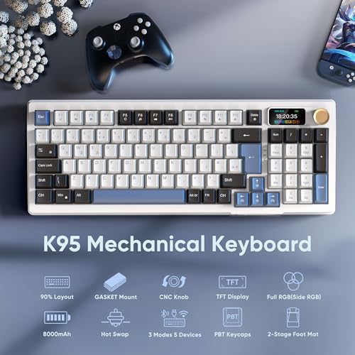 w/Customizable Display & Knob