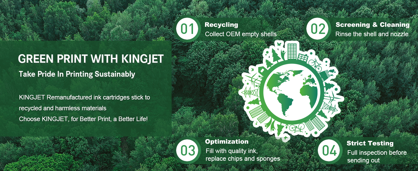 Infographic about green printing with Kingjet, showing four steps: Cotton crop, screening & squeezing, optimization, and strict testing. Features forest background and eco-friendly icons.