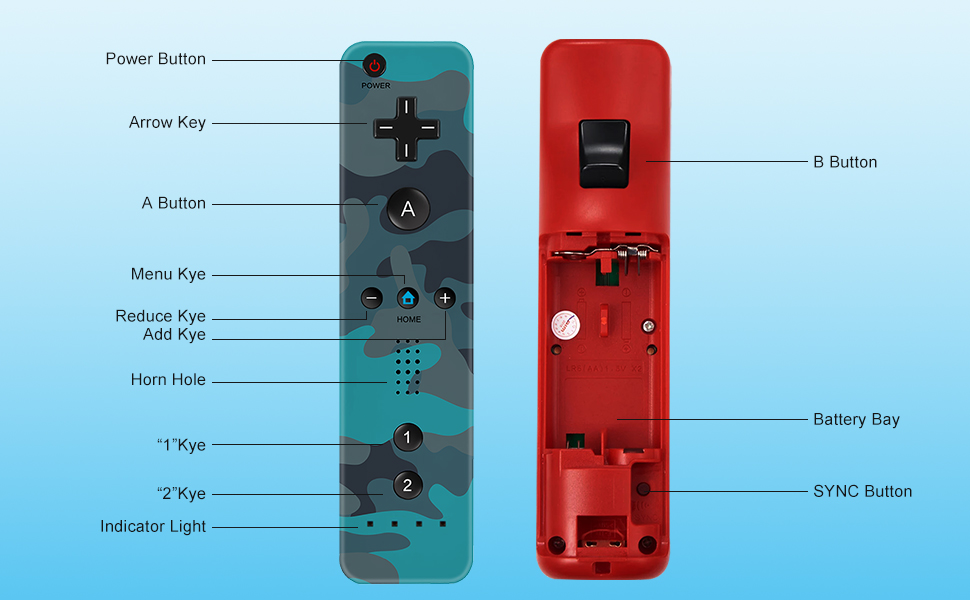 wii controller