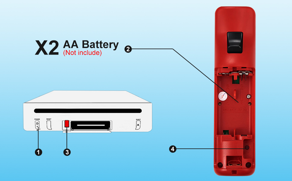 wii remote controller
