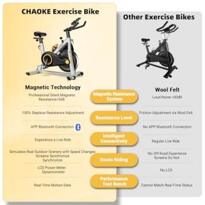 CHAOKE Stationary Bike for Home Fitness