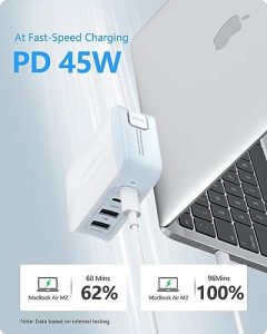 International Cell Phone Charger with 2 PD Type-C+2 USB