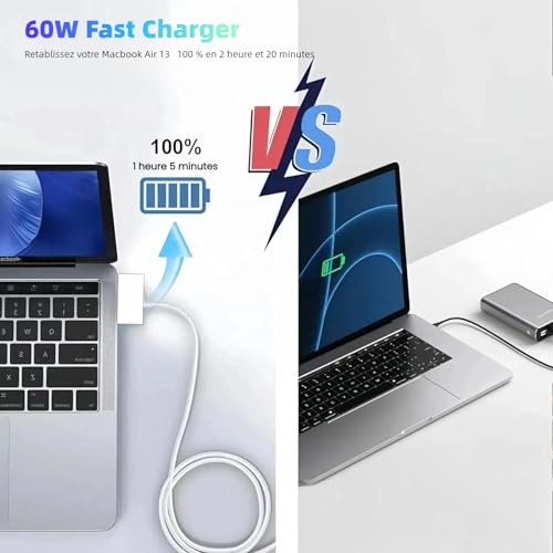 Replacement Mac-Book Pro Laptop Adapter