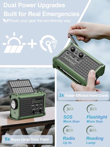 12000mAh Rechargeable Battery