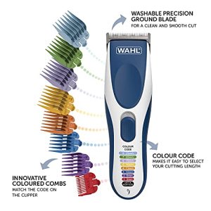 Haircutting Kit