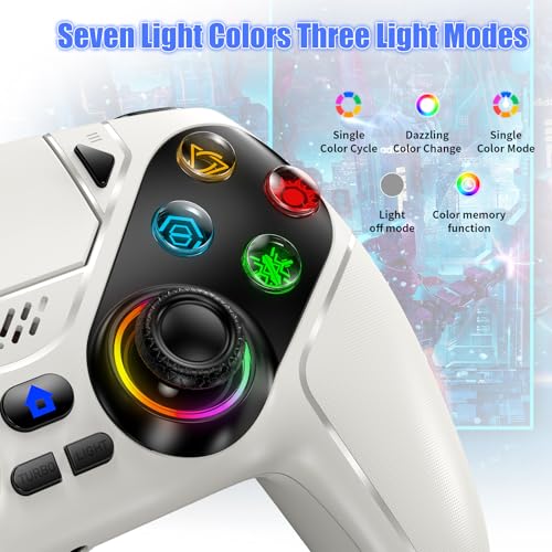 Compatible with PS5 Pro/Slim/PC