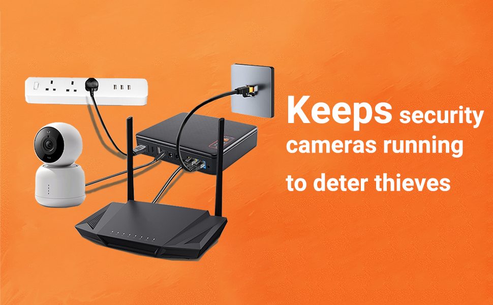Home security system featuring Wi-Fi router, power strip, security camera, and NVR device. Text states 'Keeps security cameras running to deter thieves'.