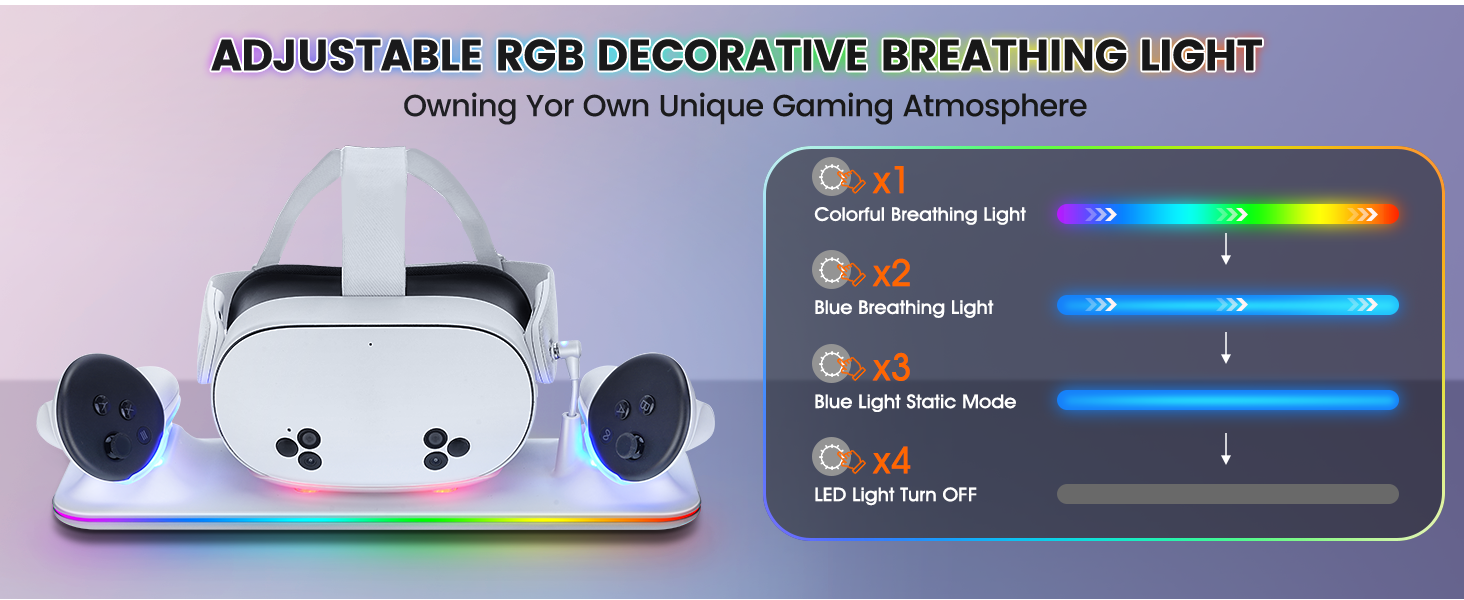 Text reads 'MAGNETIC CHARGING'. Product diagram showing white device with magnetic charging system, illustrated in three panels with blue LED lighting effects.