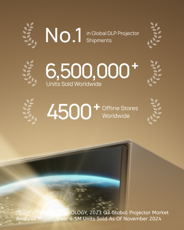 aplus content image