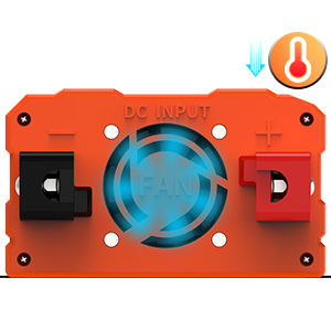 Close-up technical product photos showing orange and blue mechanical components or device parts against white background.