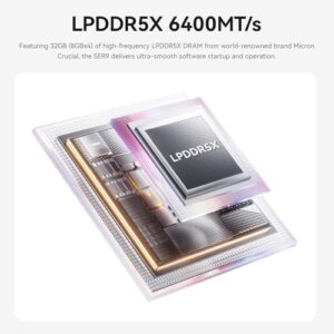 up to 4.9GHz) SER9 Mini Computer 32GB LPDDR5X